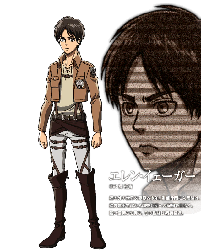 Eren Yeager