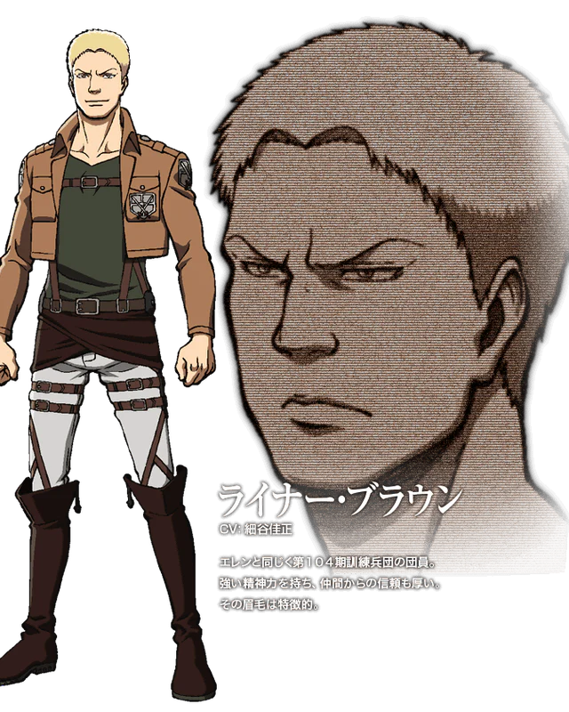 Reiner Braun